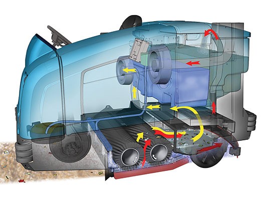 M30 Ride-On Sweeper-Scrubber alt 2